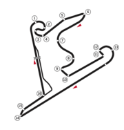 Shanghai International Circuit