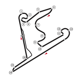 Shanghai International Circuit