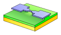 Schritt 9: Freistellen der Nanobrücke durch teilweises Entfernen der Opferschicht im Reaktive-Ionen-Plasma (RIE).