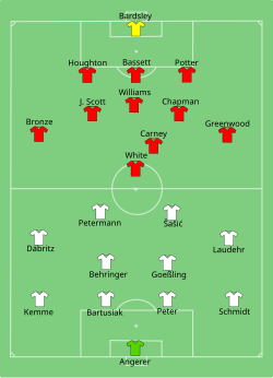 Aufstellung Deutschland gegen England