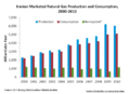 Thumbnail for version as of 19:43, 16 March 2012