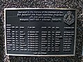 List of the members of the RAR 8th battalion killed in Malaysia 1967–69 and Vietnam 1969–70.