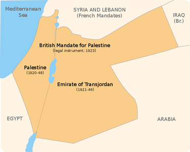 Η Παλαιστίνη το 1920