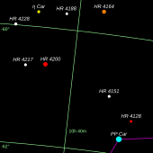 Position of η Carinae comparing to PP Carinae