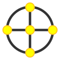 Symbol for årshjulet med solverv og jevndøgn brukt av Wicca