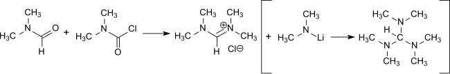 Synthese von Tris(dimethylamino)methan mit Diemthylcarbamoylchlorid (DMCC)