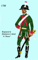 Régiment de chasseurs à cheval d’Alsace 1788–1789