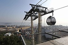 Gondolas operating between Américo Brum and Gamboa stations