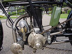 500cc-Rudge Multi uit 1921: Boring-slagverhouding=0,97 (85 en 88 mm)