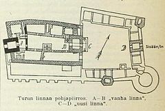 Plan budynku