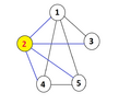 Hình xem trước của phiên bản lúc 00:11, ngày 28 tháng 5 năm 2013