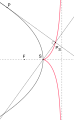 Vorschaubild der Version vom 12:00, 30. Jul. 2020