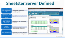 Sheetster Server Defined