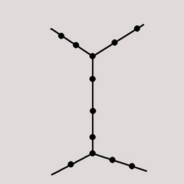 X-shaped, e.g. Algiers, Amsterdam, Bilbao, Brasilia, Brussels, Helsinki, Miami, Nizhny Novgorod, Recife, Rio de Janeiro, San Francisco Bay Area, Stockholm, Thessaloniki, Yokohama