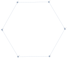 This mixed graph is Eulerian. The graph is even but not symmetric which proves that evenness and symmetricness are not necessary and sufficient conditions for a mixed graph to be Eulerian.