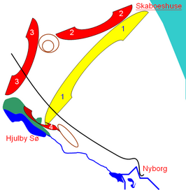 Posities tijdens de slag bij Nyborg: 1. Het Zweedse leger onder Filips van Palts-Sulzbach. 2. De linkervleugel van de Denen onder Von Eberstein. 3. De rechtervleugel van de Denen onder Von Schack. 4. De flankaanval van de Denen onder leiding van Ahlefeldt.