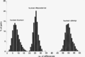 Vorschaubild der Version vom 21:29, 9. Aug. 2006