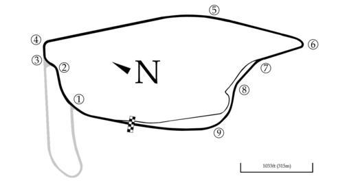 Grand Prix Circuit (1990–2012)[a]