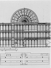 Plan and elevation for the Crystal Palace, London, by Joseph Paxton, 1854[220]