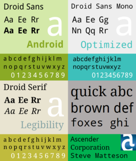 Voorbeeld van Droid lettertypen