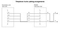 Four wire cabling