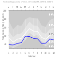 Vorschaubild der Version vom 21:14, 11. Feb. 2008