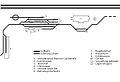 Vorschaubild der Version vom 15:35, 19. Jan. 2013