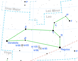 Eta Leonis is de eta ster in het sterrenbeeld Leeuw (Leo)