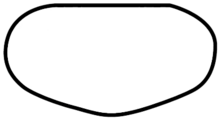 Streckenprofil