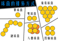 traditional Chinese version（正體中文版）