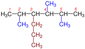 2,4,5-Trimetil-3-propilheksan