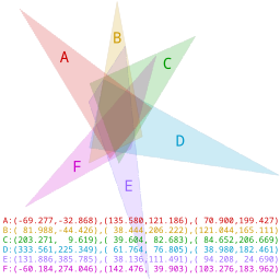 6-set Venn diagram.svg 20:39, 19 December 2012