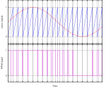 Neue Vektorgrafik