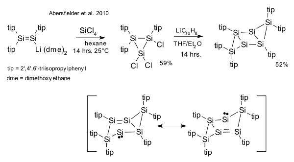 Hexasilabenzene isomer Abersfelder et al. 2010