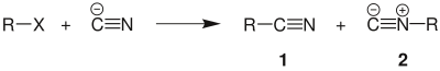 Reaktionsschema der Kolbe-Nitrilsynthese