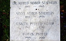 Alfred Kober-Stähelin (1885–1963) Dr. jur., Buchverleger, Journalist, Pazifist, Grab auf dem Friedhof Wolfgottesacker, Basel