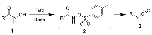 The Lossen rearrangement