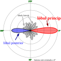 catalão .svg