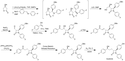 Synthese von Ezetimib