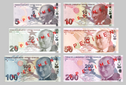 Türk lirası banknotları