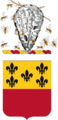 196th Armor Regiment