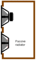 Request: Redraw as SVG. Taken by: malyszkz New file: Passive radiator enclosure.svg