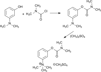 Synthese von Neostigmin mit Dimethylcarbamoylchlorid