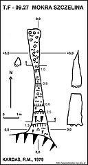 Plan jaskini