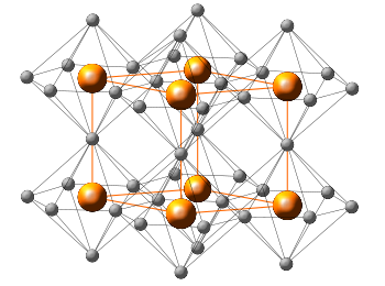 Lítium-nitrid kristályszerkezete