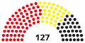 1st Abgeordnetenhaus, following 1950 election