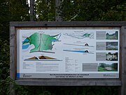 Information board at the flood protection basin