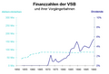 Vorschaubild der Version vom 11:02, 3. Apr. 2014