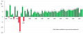 Vorschaubild der Version vom 20:38, 18. Sep. 2023