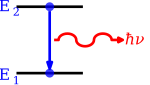 புதிய SVG படம்